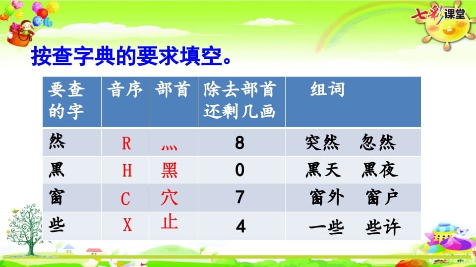 图片[3]-二年级语文上册专项12：综合练习课件（部编）-简单街-jiandanjie.com