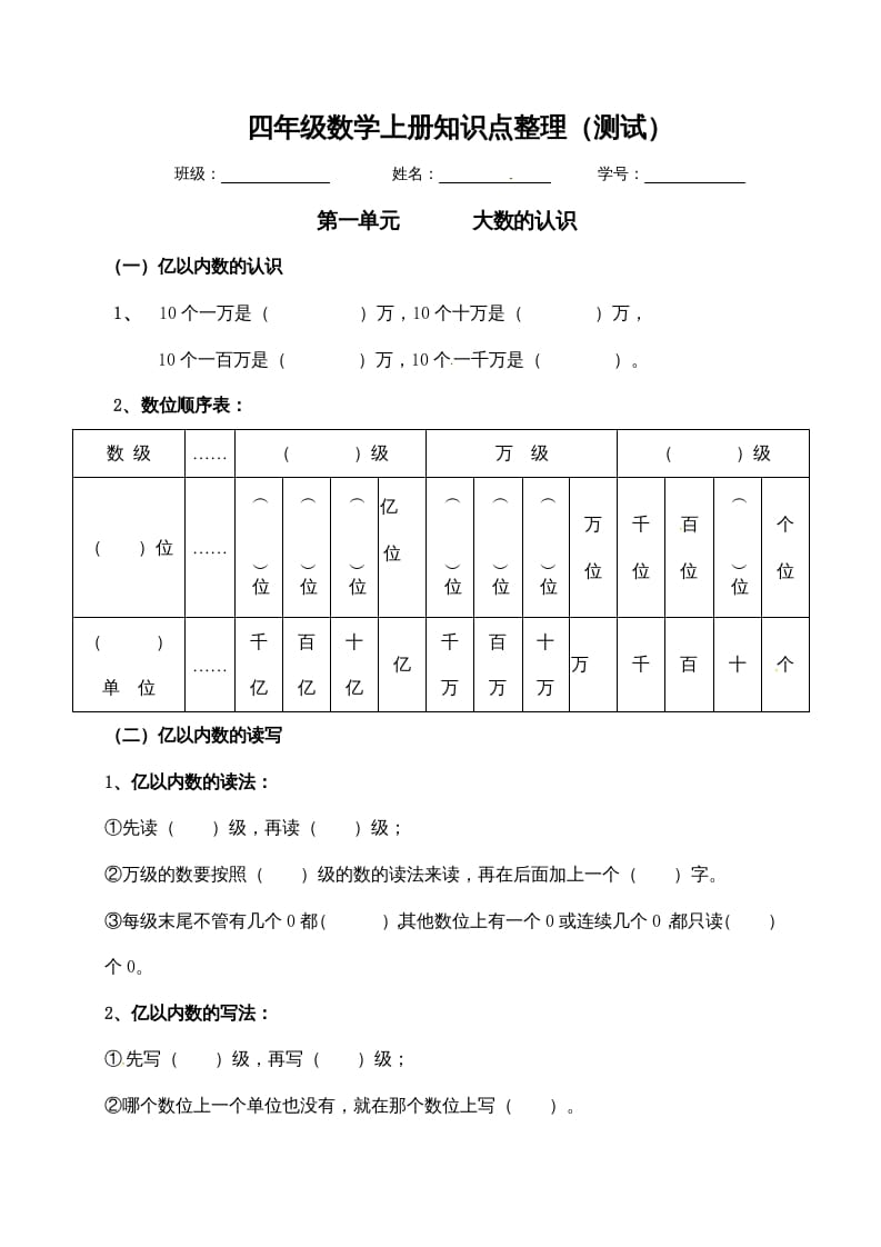 图片[1]-四年级数学上册【必考知识点】知识点整理（第1～2单元）（人教版）-简单街-jiandanjie.com