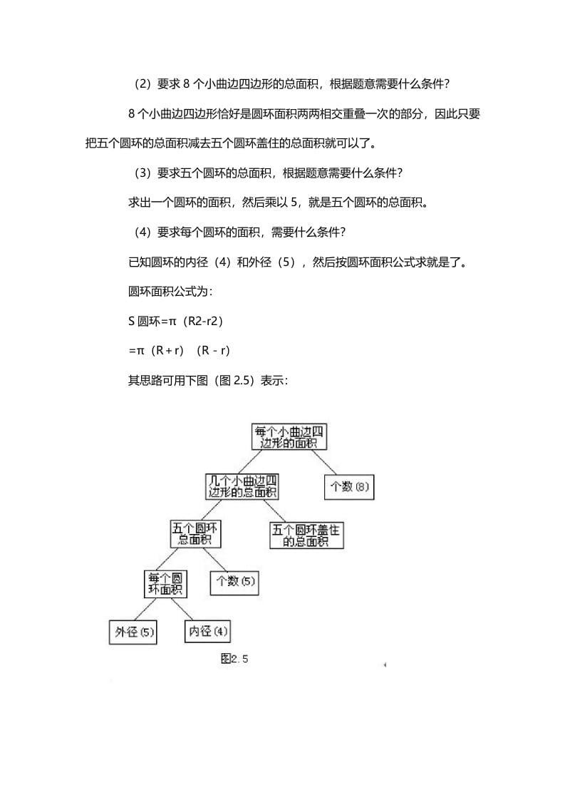 图片[3]-五年级数学下册2、逆向分析思路-简单街-jiandanjie.com