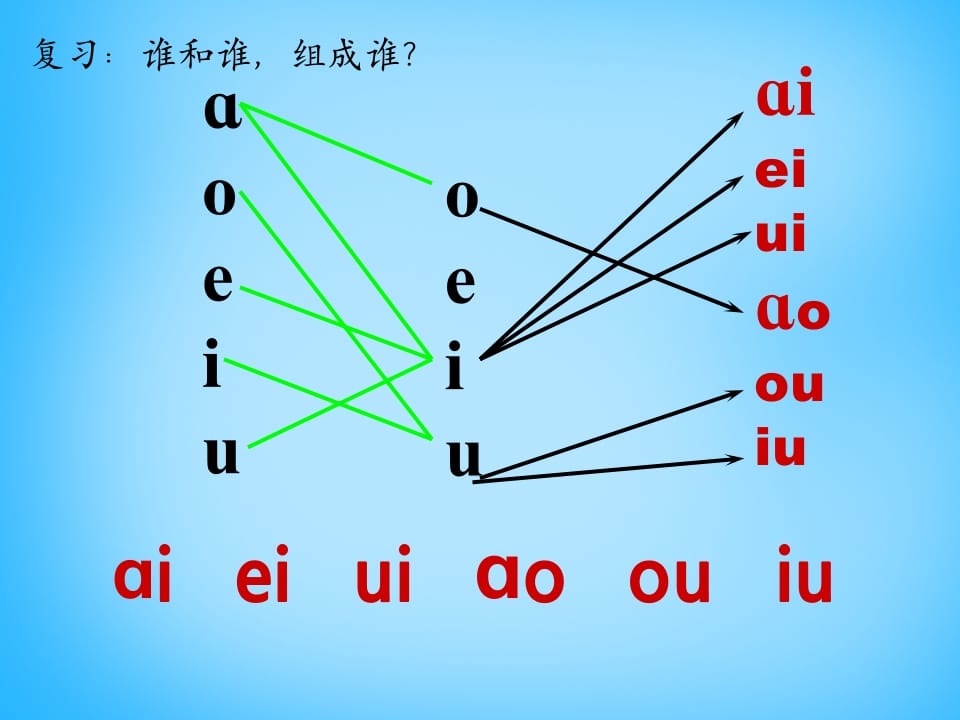 图片[1]-一年级语文上册11.ieüeer课件3（部编版）-简单街-jiandanjie.com