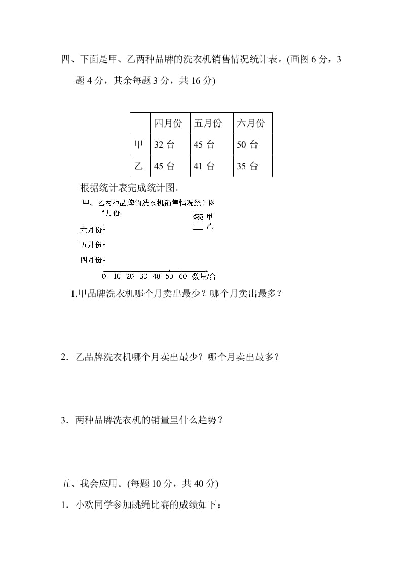 图片[3]-四年级数学下册期末归类卷(3)-简单街-jiandanjie.com