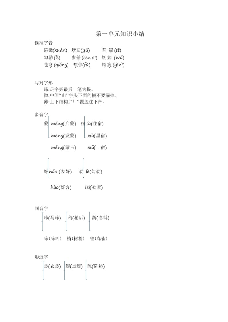 图片[1]-六年级语文上册知识要点（部编版）-简单街-jiandanjie.com