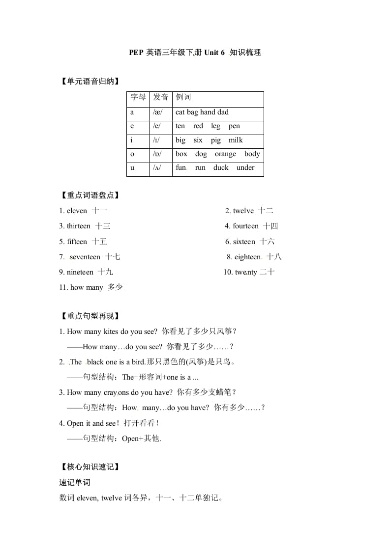 图片[1]-三年级英语下册单元知识梳理-Unit6Howmany人教PEP-简单街-jiandanjie.com