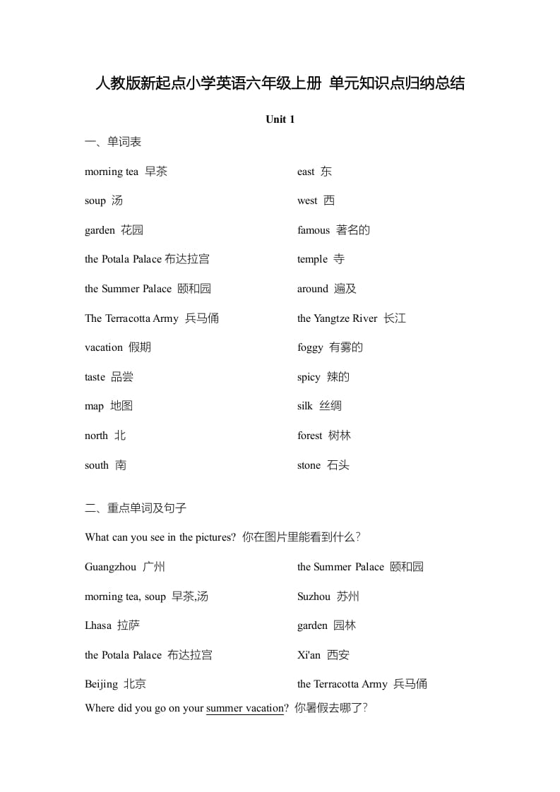 图片[1]-六年级英语上册单元知识点归纳总结（人教版一起点）-简单街-jiandanjie.com