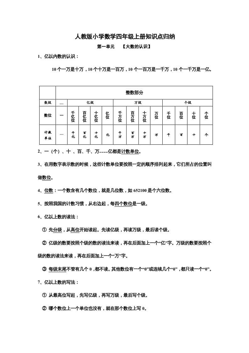 图片[1]-四年级数学上册知识点归纳总结（人教版）-简单街-jiandanjie.com