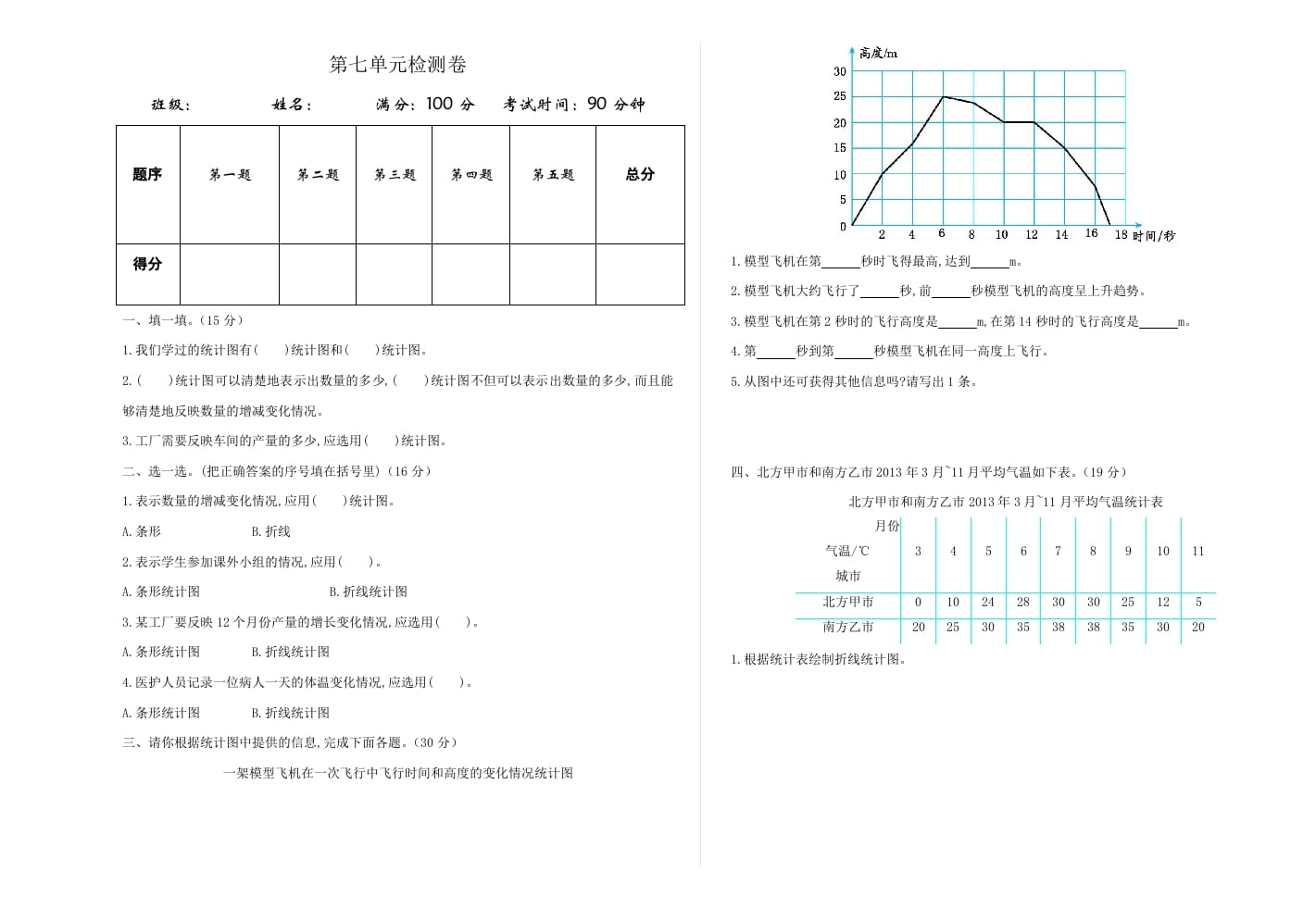 图片[1]-五年级数学下册第七单元检测卷-简单街-jiandanjie.com