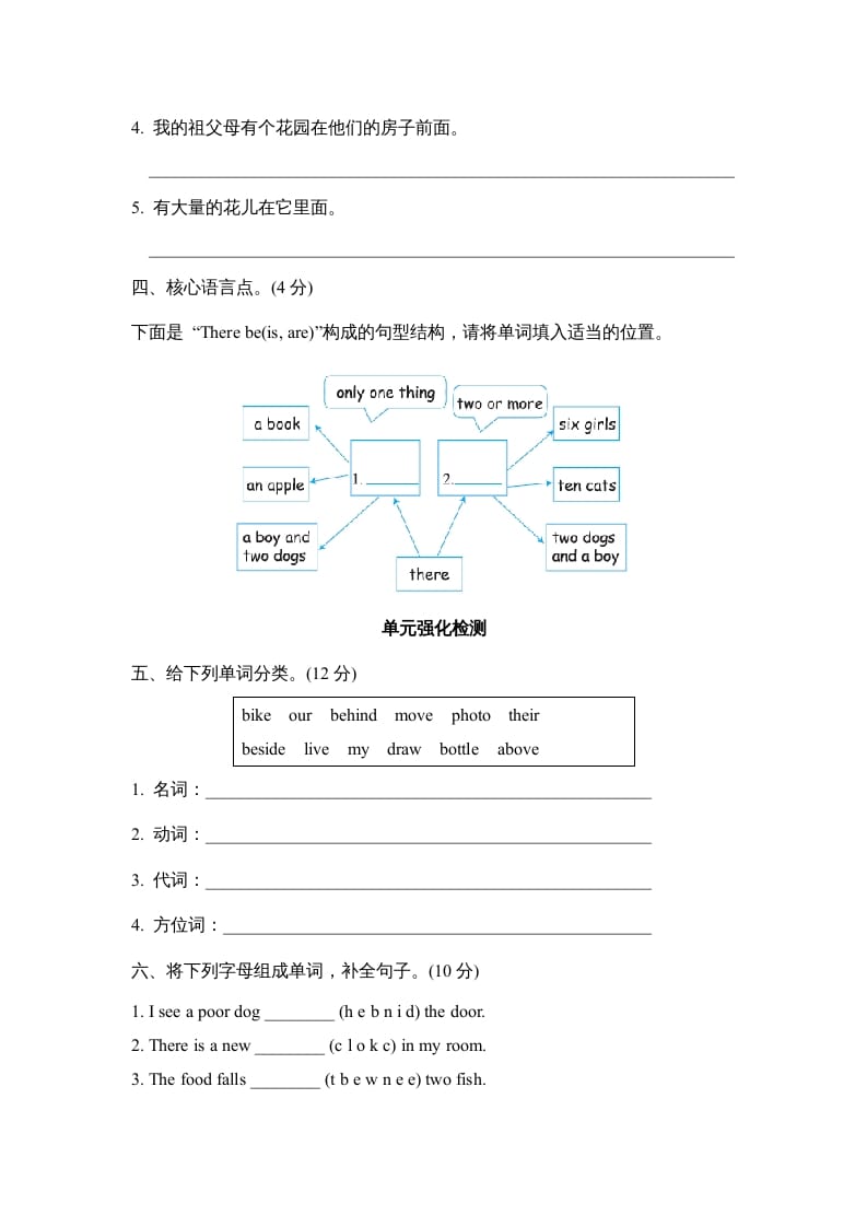 图片[2]-五年级英语上册Unit5单元知识梳理卷本（人教版PEP）-简单街-jiandanjie.com