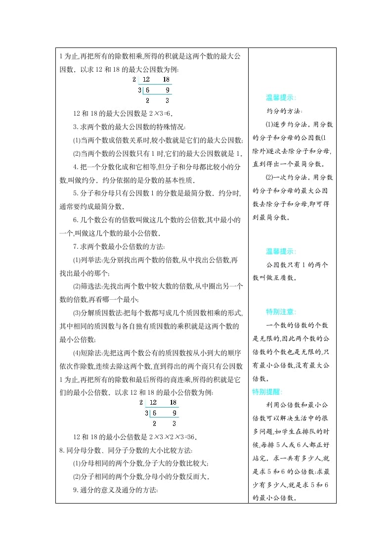 图片[3]-五年级数学下册4分数的意义和性质-简单街-jiandanjie.com