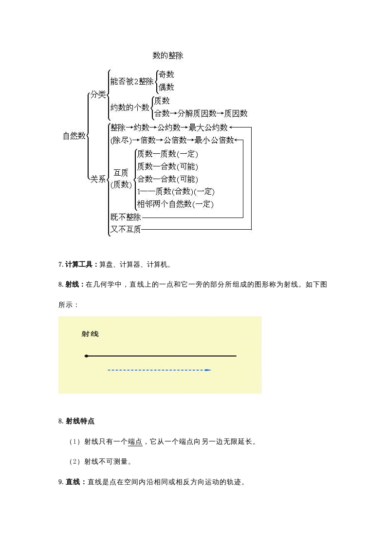 图片[3]-四年级数学上册知识点归纳（人教版）-简单街-jiandanjie.com