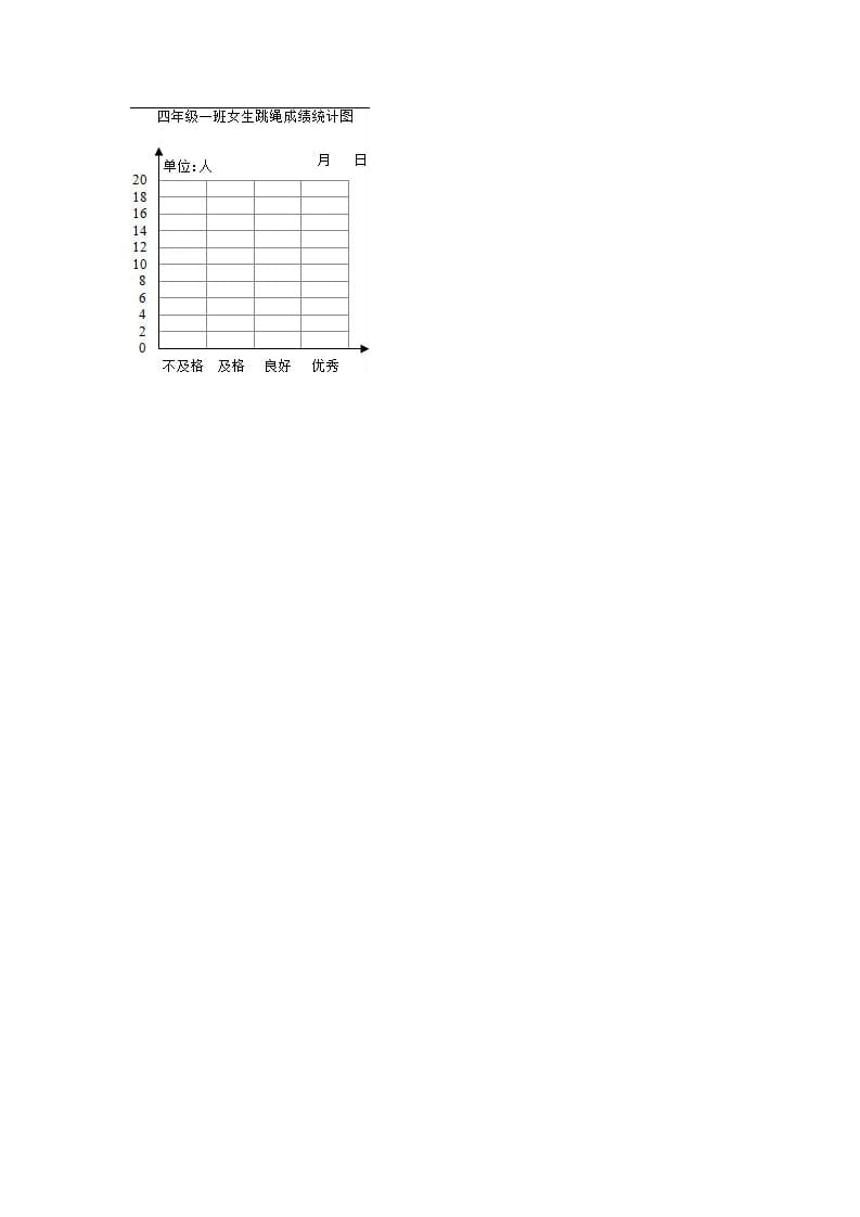 图片[3]-四年级数学上册期中测试卷4（苏教版）-简单街-jiandanjie.com