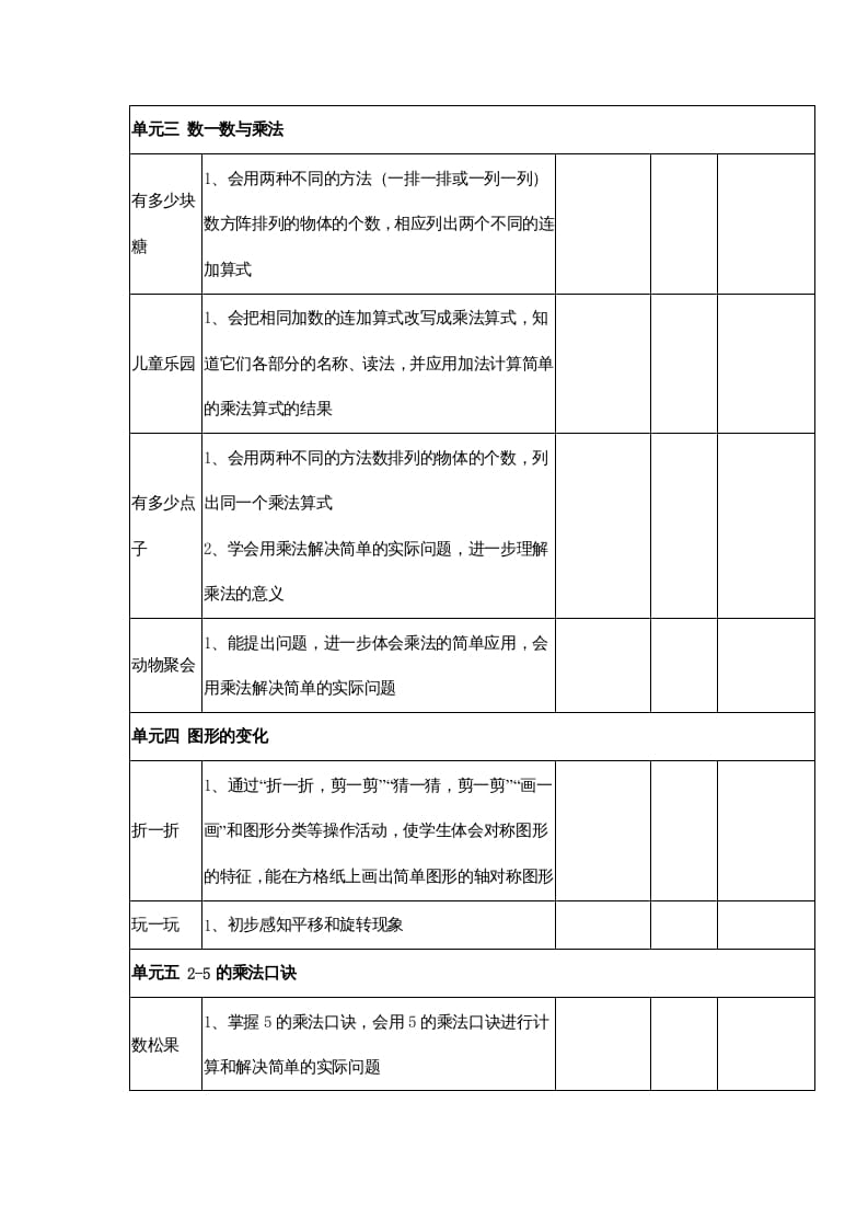 图片[2]-二年级数学上册知识点总结（北师大版）-简单街-jiandanjie.com