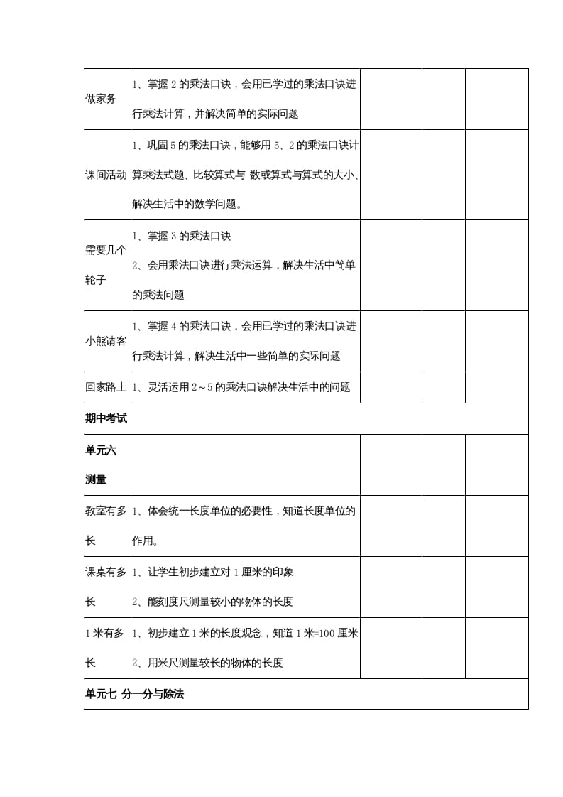 图片[3]-二年级数学上册知识点总结（北师大版）-简单街-jiandanjie.com