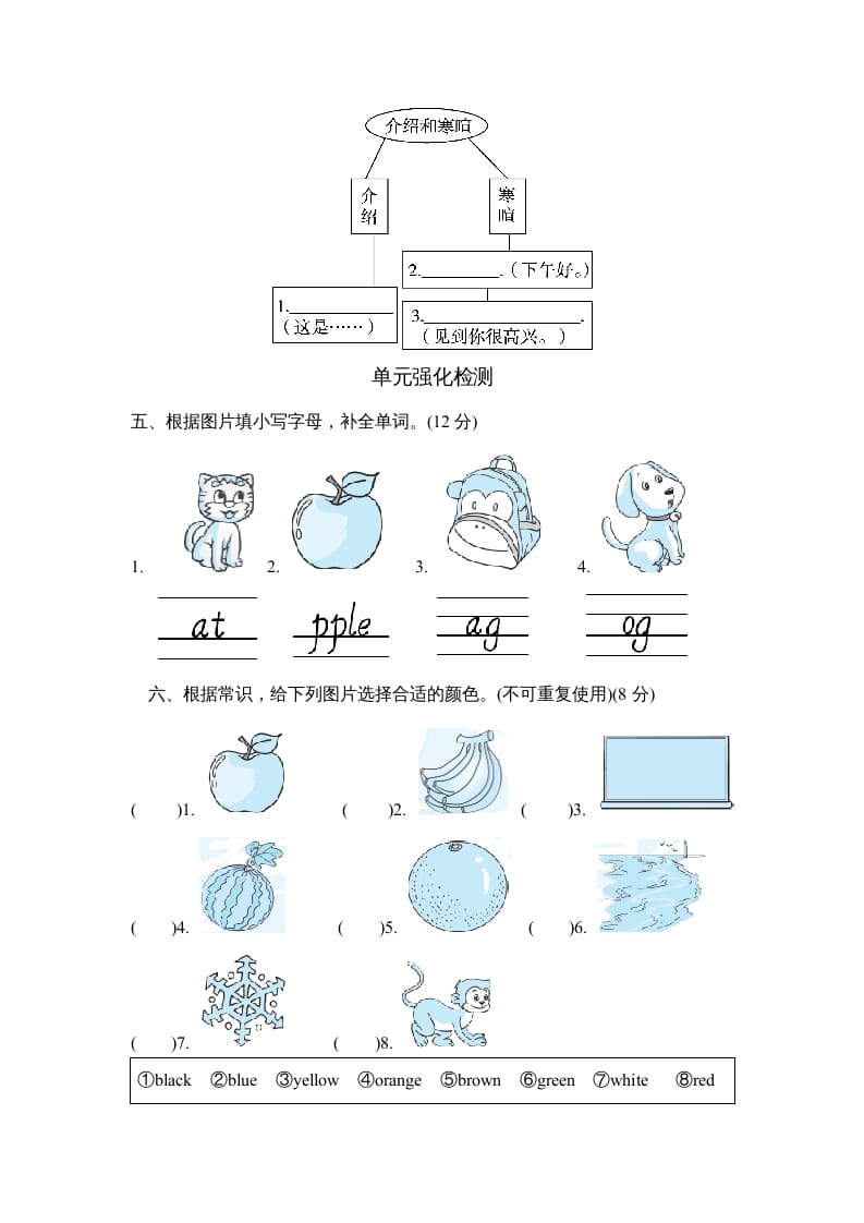 图片[2]-三年级英语上册Unit2单元知识梳理卷（人教PEP）-简单街-jiandanjie.com