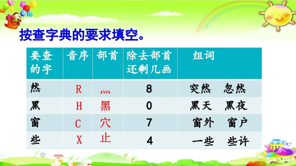 图片[3]-二年级语文上册综合练习（部编）-简单街-jiandanjie.com