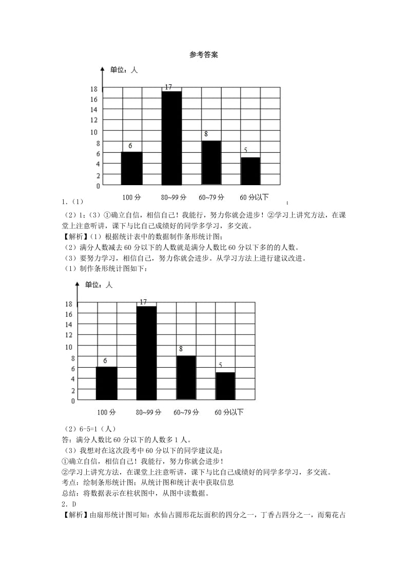 图片[3]-四年级数学上册练习题-统计表和条形统计图-（苏教版）-简单街-jiandanjie.com