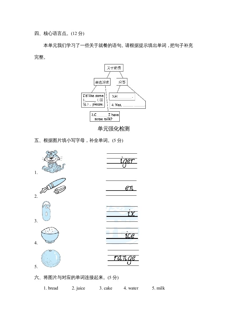 图片[2]-三年级英语上册Unit5单元知识梳理卷（人教PEP）-简单街-jiandanjie.com