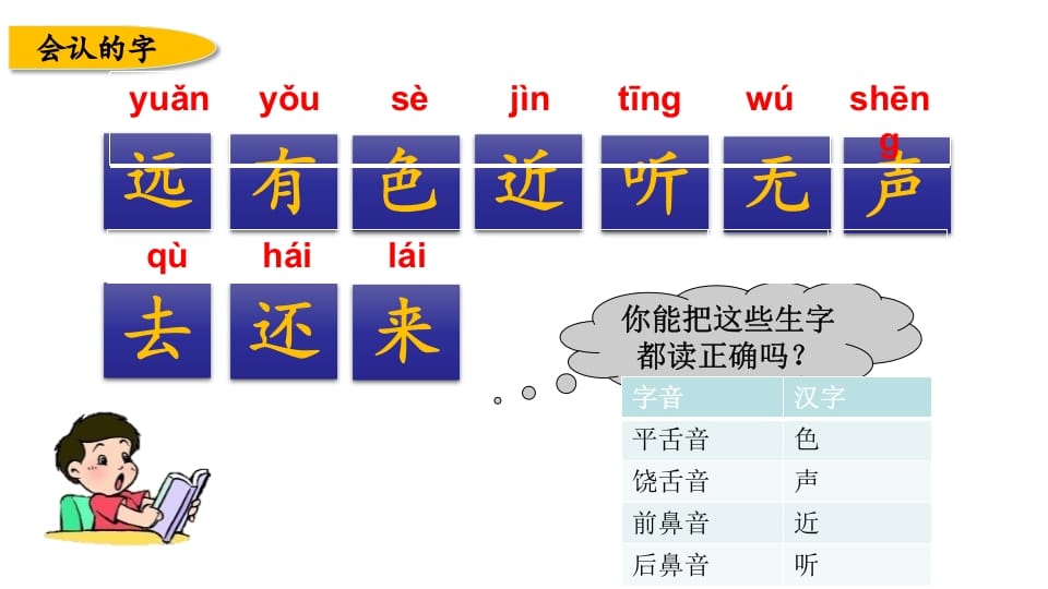 图片[3]-一年级语文上册第五、六单元生字专项复习（部编版）-简单街-jiandanjie.com