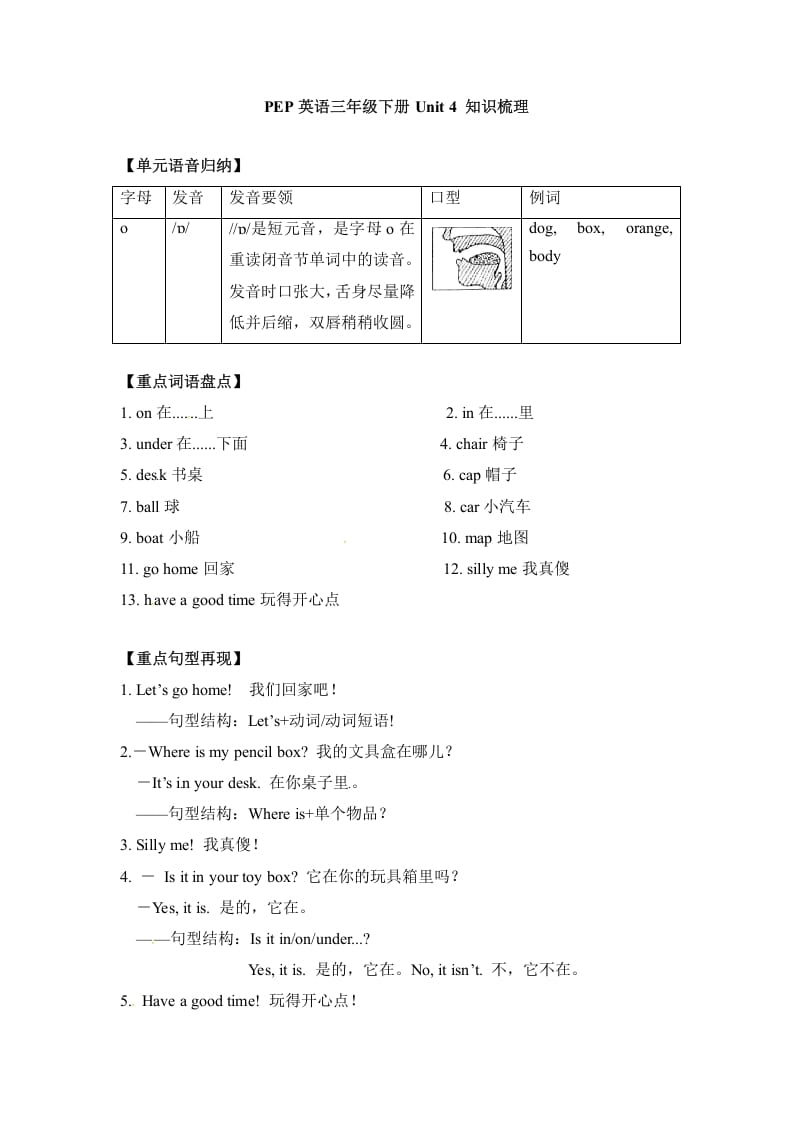 图片[1]-三年级英语下册单元知识梳理-Unit4Whereismycar人教PEP-简单街-jiandanjie.com