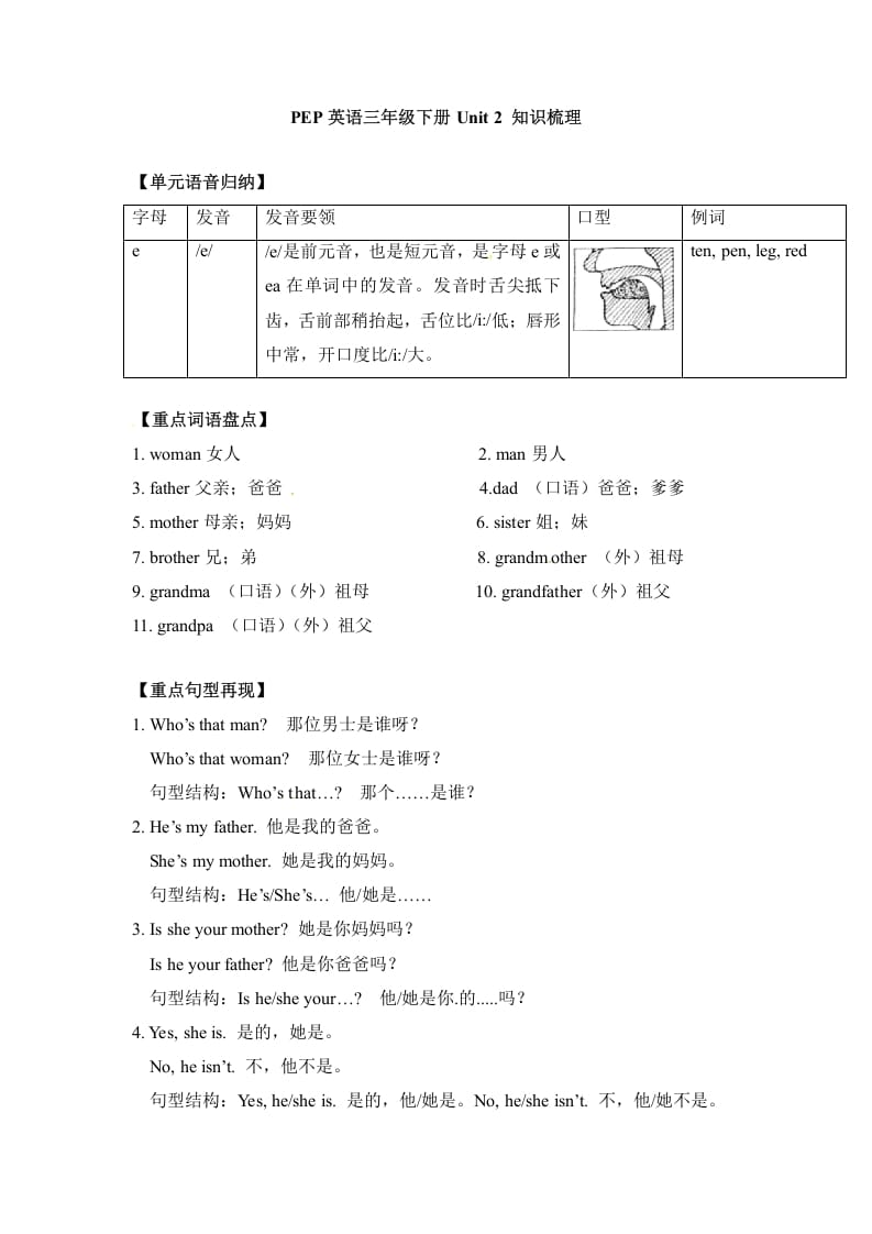 图片[1]-三年级英语下册单元知识梳理-Unit2Myfamily人教PEP-简单街-jiandanjie.com