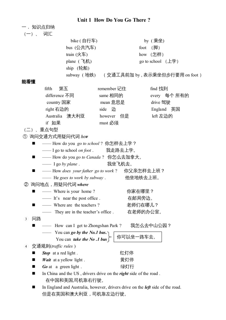 图片[1]-六年级英语上册知识点单元总结（人教版PEP）-简单街-jiandanjie.com