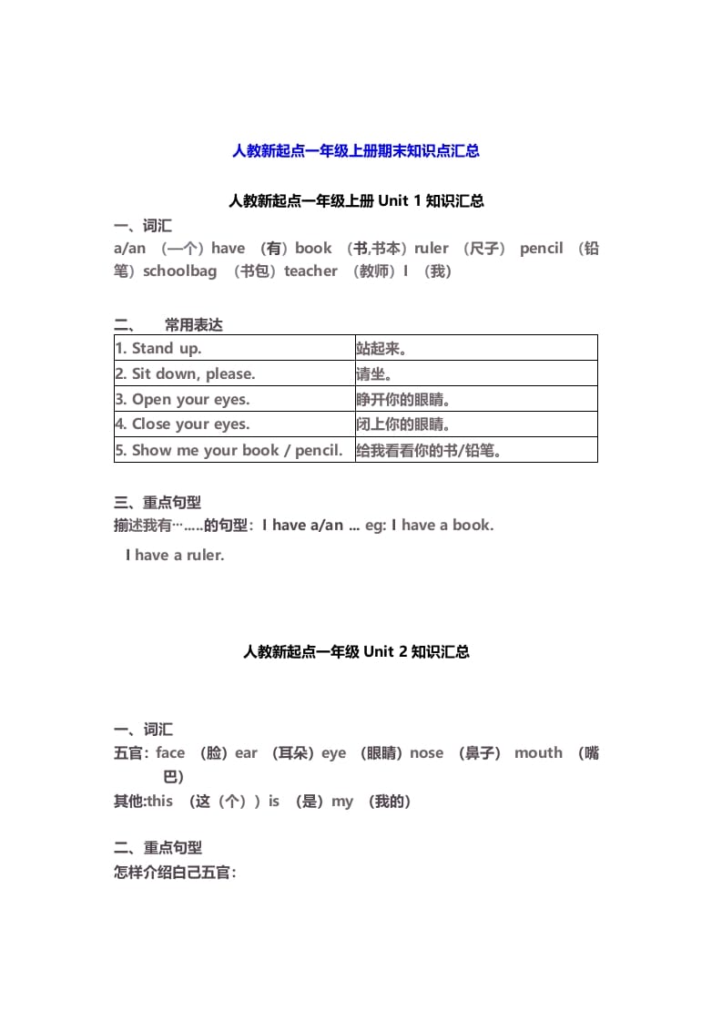 图片[1]-一年级英语上册期末知识点汇总6页（人教一起点）-简单街-jiandanjie.com