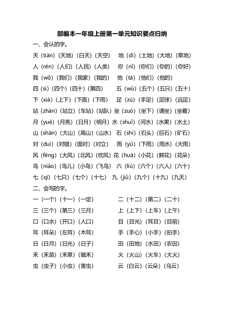 图片[1]-一年级语文上册第单元知识要点归纳（部编版）-简单街-jiandanjie.com