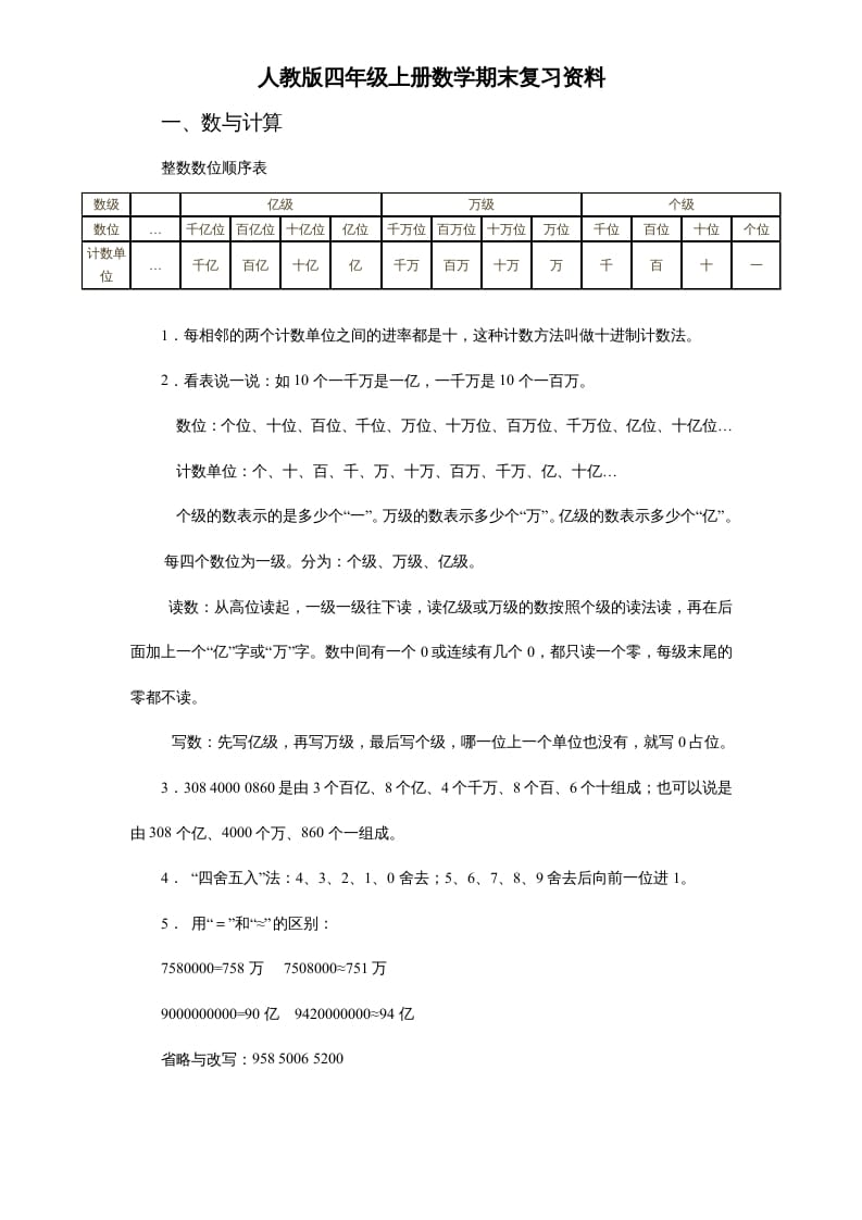 图片[1]-四年级数学上册人教版期末复习资料7页（人教版）-简单街-jiandanjie.com