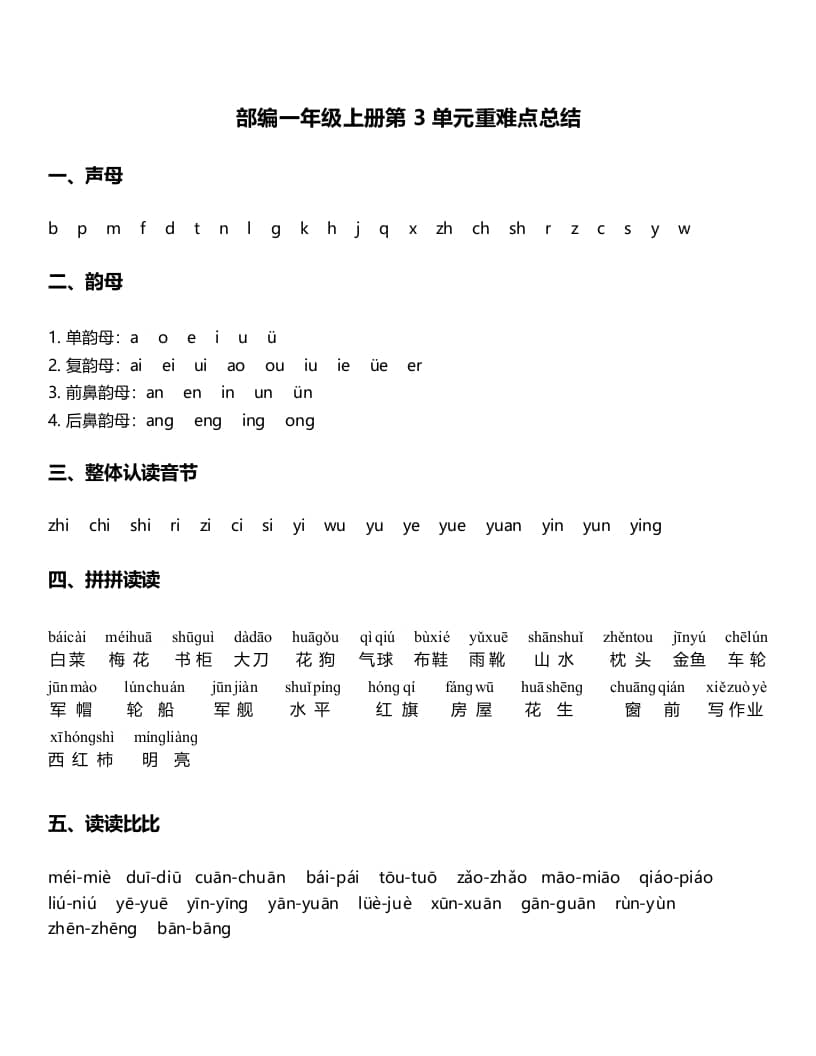 图片[1]-一年级语文上册-第3单元重难点知识总结（部编版）-简单街-jiandanjie.com