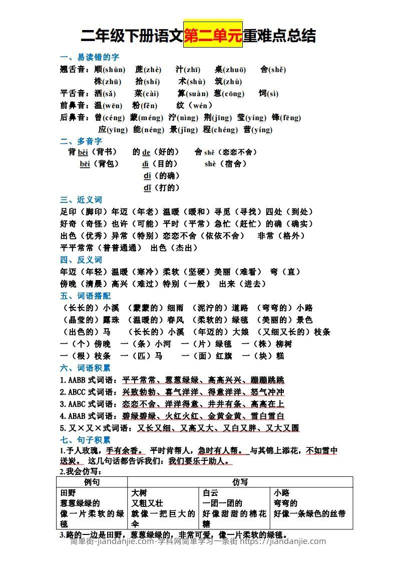 图片[2]-二下语文全册知识点-简单街-jiandanjie.com