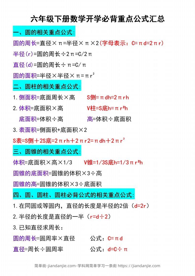 图片[1]-六年级下册数学必背重点公式汇总-简单街-jiandanjie.com