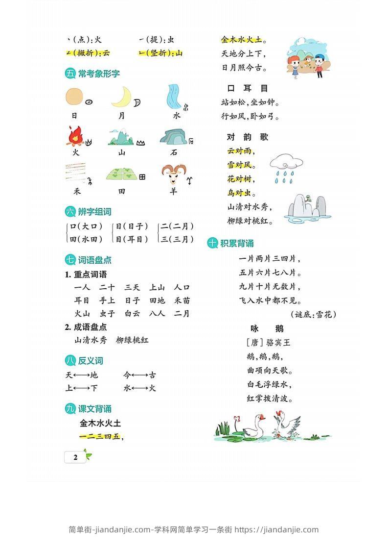 图片[2]-一上语文必考梳理-简单街-jiandanjie.com