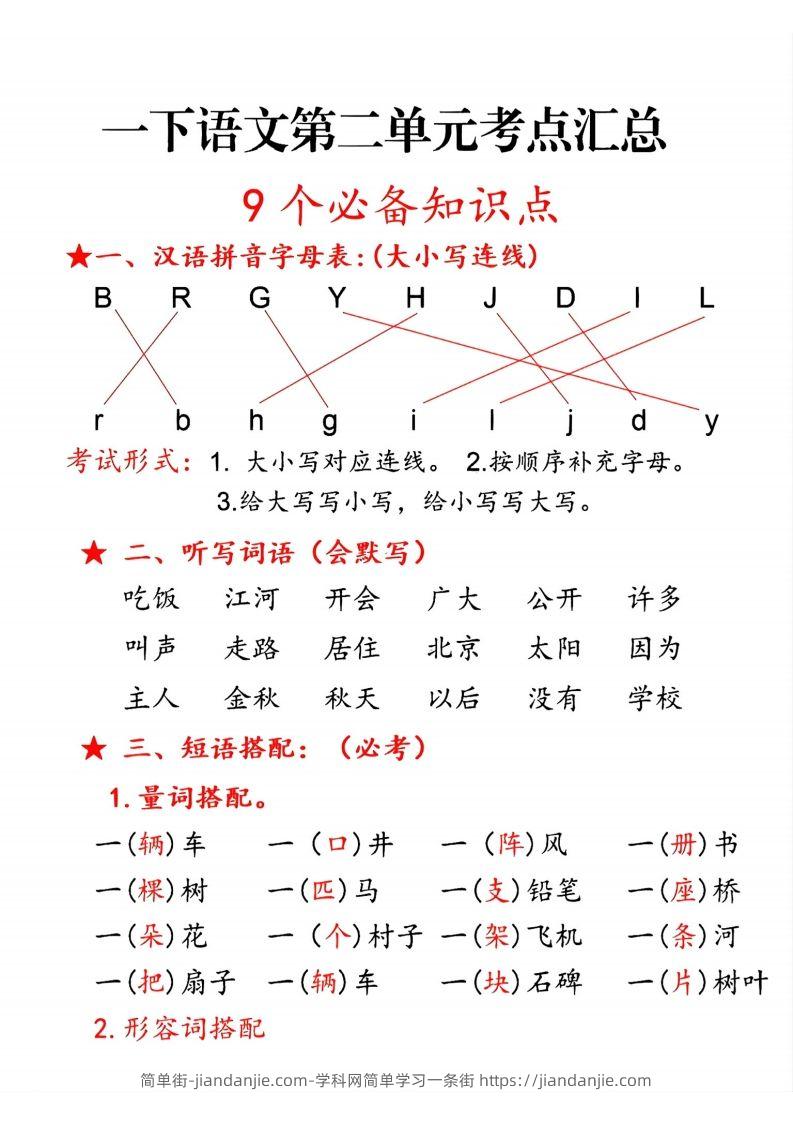 图片[1]-一下语文第二单元10个必备知识点-简单街-jiandanjie.com