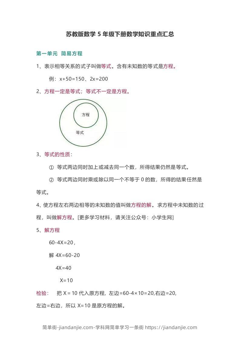 图片[1]-苏教版数学5年级下册数学知识点-简单街-jiandanjie.com