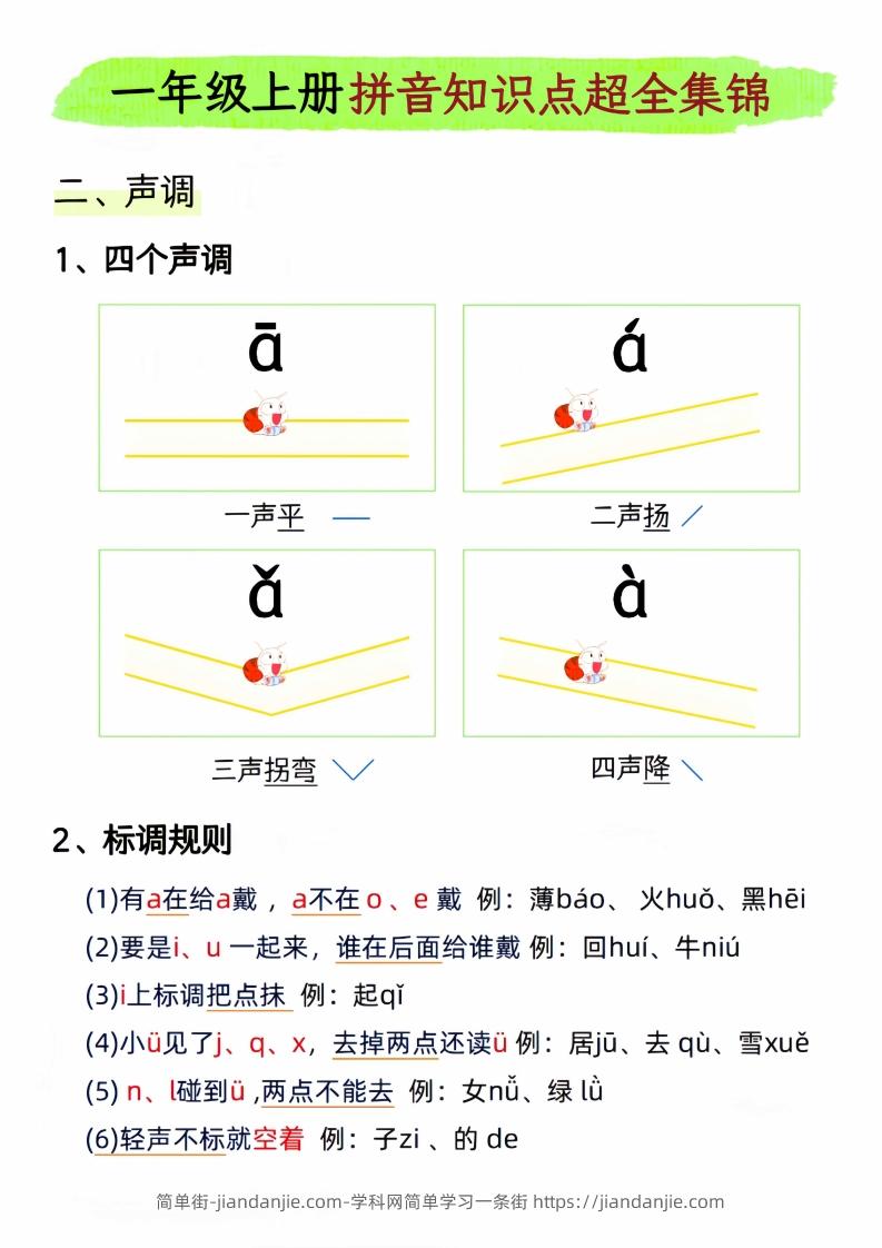 图片[2]-一年级上册语文拼音知识点超全集锦_-简单街-jiandanjie.com