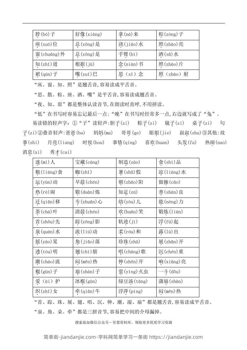 图片[2]-一年级语文下册期末总结—易读（写）错的字-简单街-jiandanjie.com