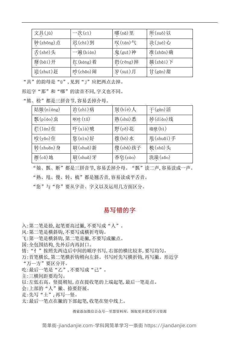 图片[3]-一年级语文下册期末总结—易读（写）错的字-简单街-jiandanjie.com