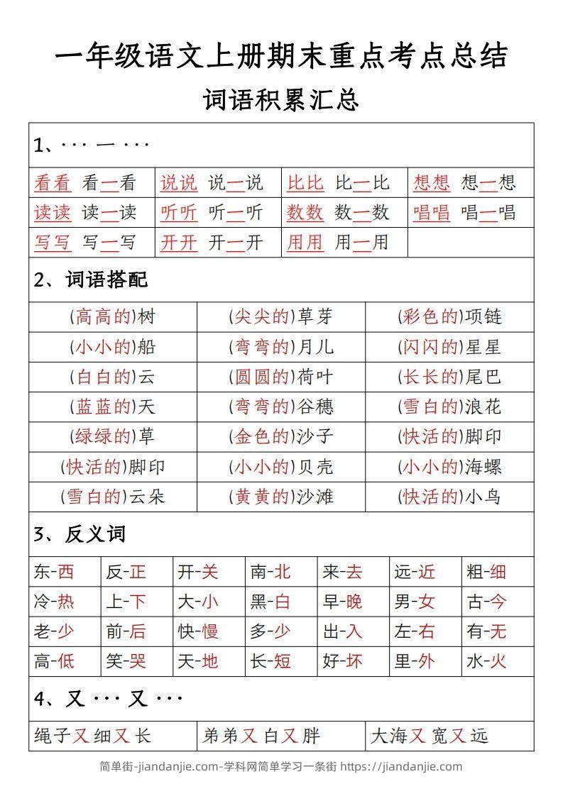 图片[1]-【期末重点考点总结词语积累汇总】一上语文-简单街-jiandanjie.com