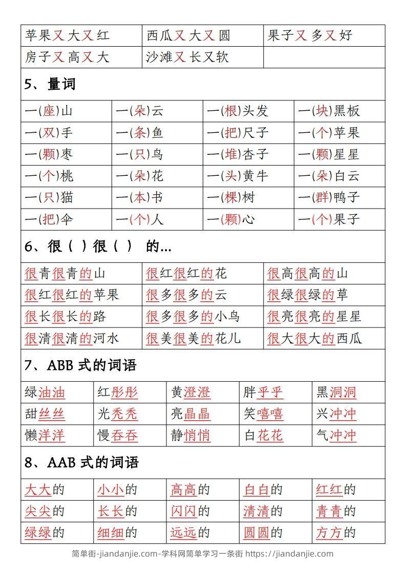 图片[2]-【期末重点考点总结词语积累汇总】一上语文-简单街-jiandanjie.com