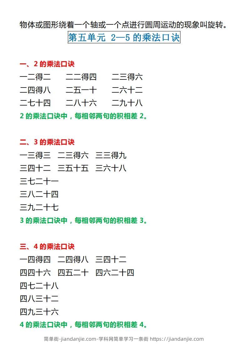 图片[3]-【北师大】二上数学重点知识点汇总预习-简单街-jiandanjie.com