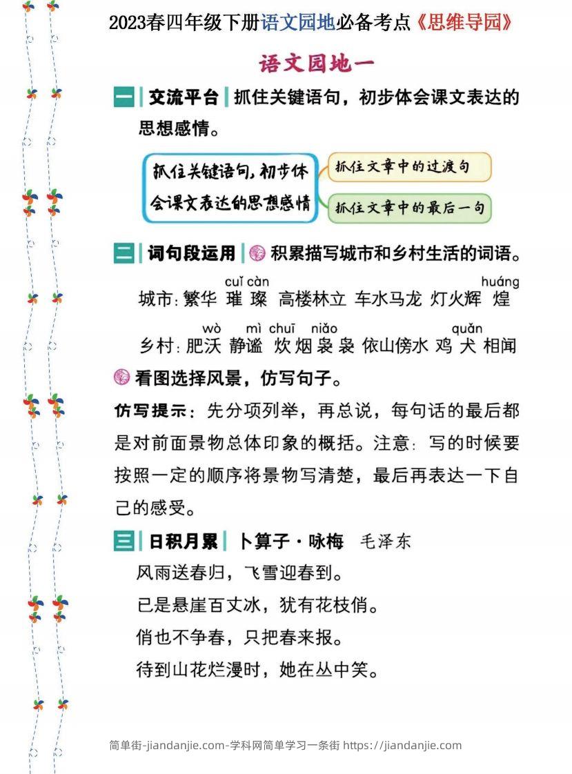 图片[1]-2023春四年级下册语文《语文园地》必备考点—思维导图(1)-简单街-jiandanjie.com