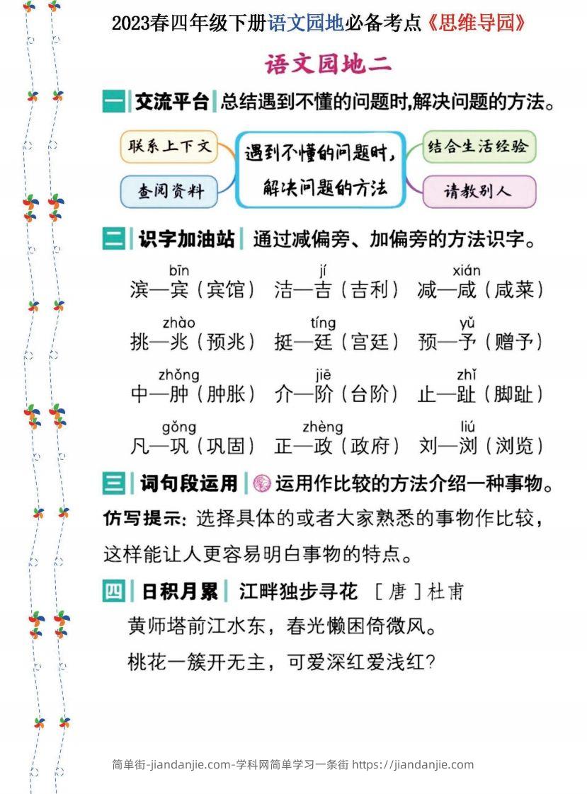 图片[2]-2023春四年级下册语文《语文园地》必备考点—思维导图(1)-简单街-jiandanjie.com