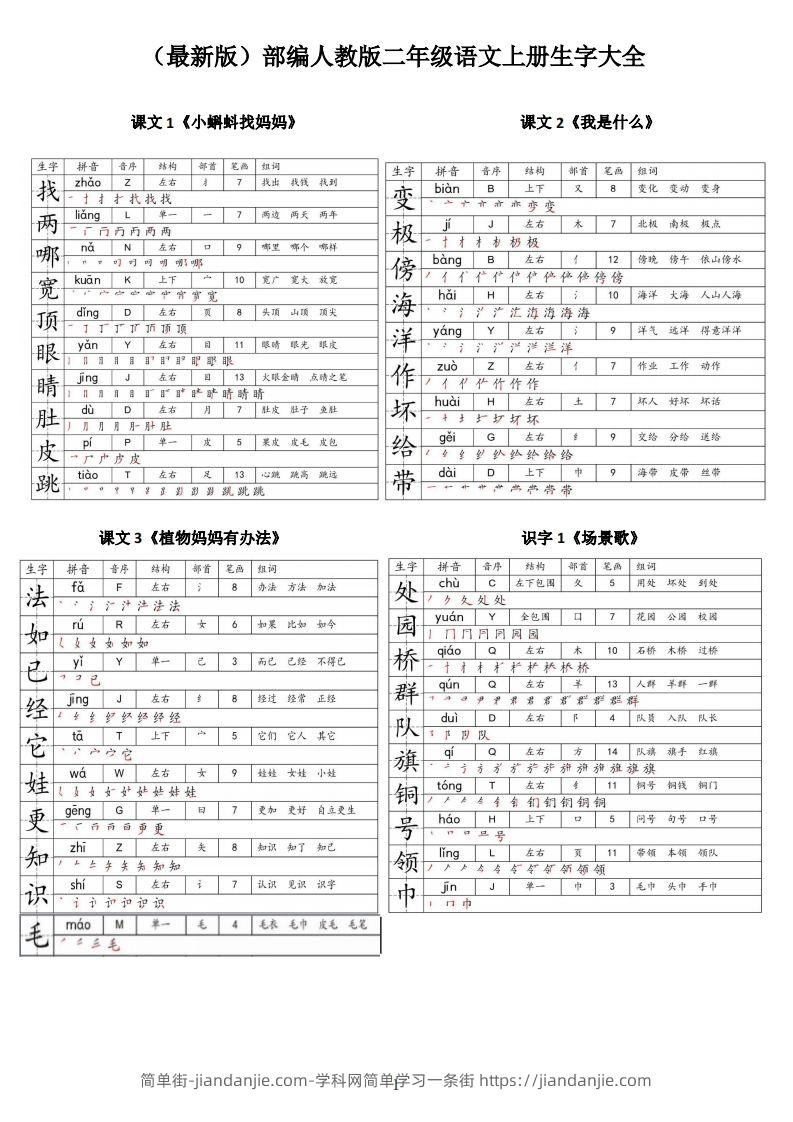 图片[1]-【二上语文】最最最新款二上课本生字大全-简单街-jiandanjie.com