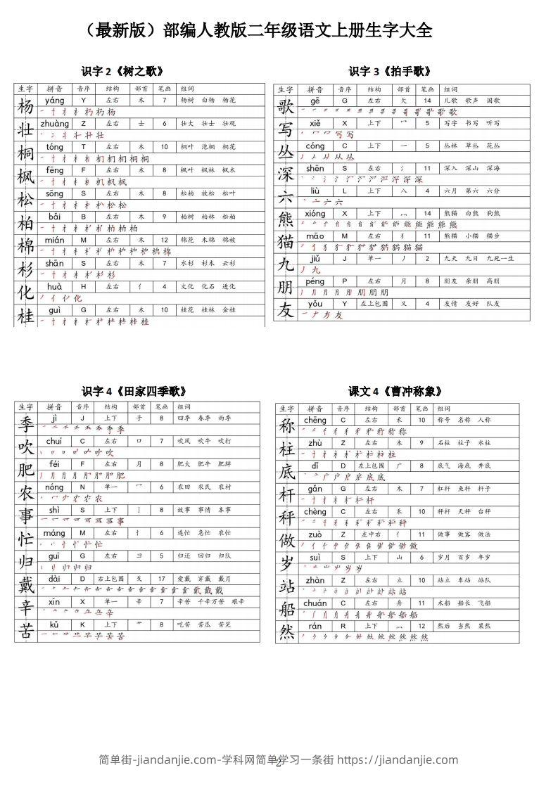 图片[2]-【二上语文】最最最新款二上课本生字大全-简单街-jiandanjie.com