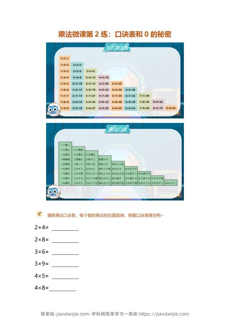 图片[1]-二上数学乘法打卡第二天：口诀表和的秘密-简单街-jiandanjie.com