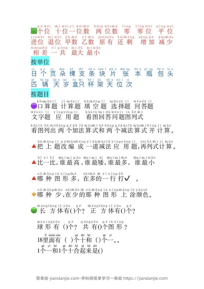 图片[2]-一年级上册数学必认常用字-简单街-jiandanjie.com