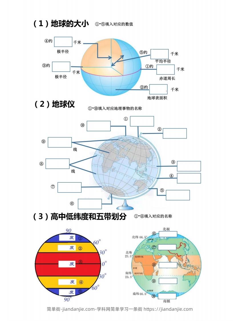 图片[1]-七上地理18个重点图填空训练-简单街-jiandanjie.com