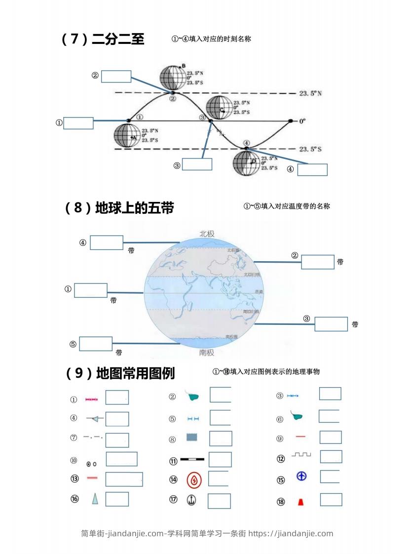 图片[3]-七上地理18个重点图填空训练-简单街-jiandanjie.com