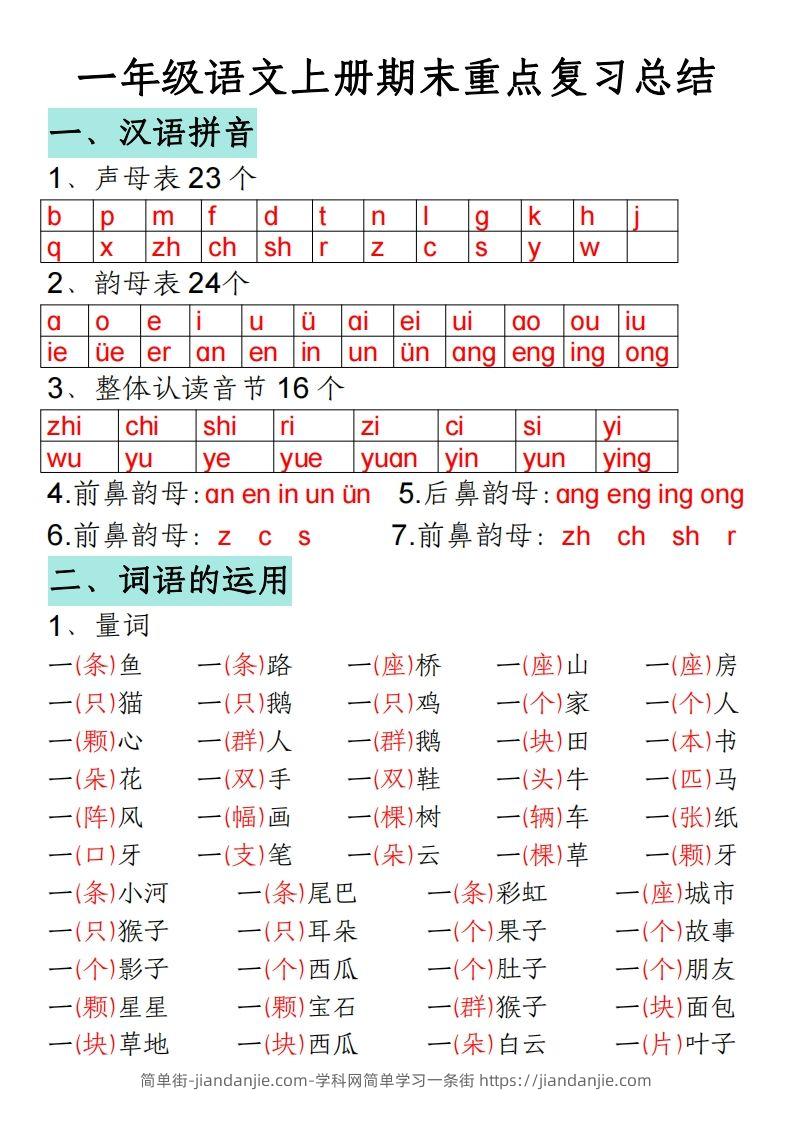 图片[1]-一年级语文上册期末重点复习总结-简单街-jiandanjie.com