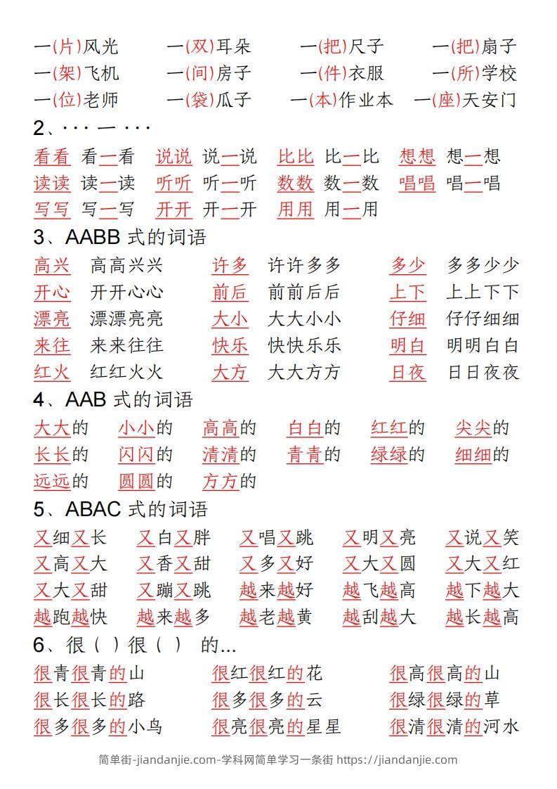 图片[2]-一年级语文上册期末重点复习总结-简单街-jiandanjie.com