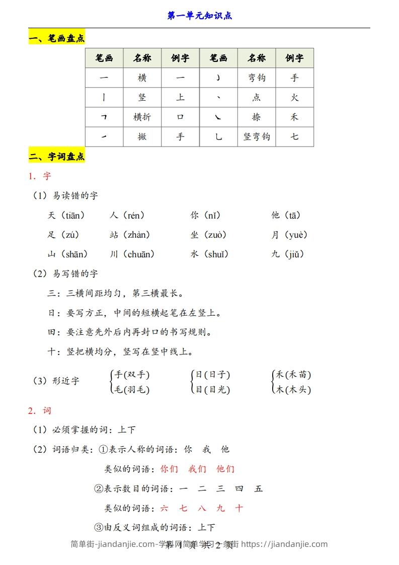 图片[1]-【24新教材】一上语文第1单元知识点梳理-简单街-jiandanjie.com